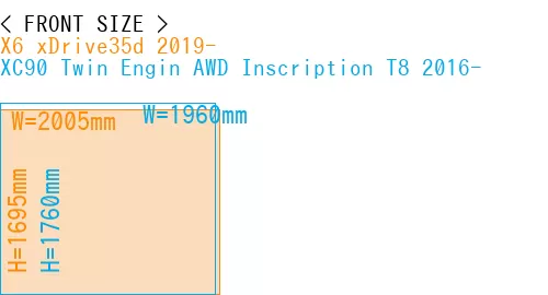 #X6 xDrive35d 2019- + XC90 Twin Engin AWD Inscription T8 2016-